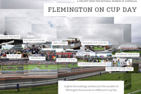 Flemington on Cup Day