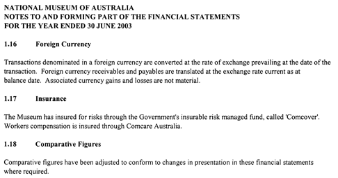 Note 1: Summary of significant accounting policies