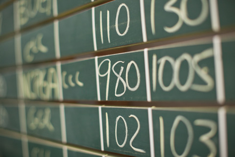 A photograph of a section of green trading board with lists of stock prices and their codes, written in white chalk.