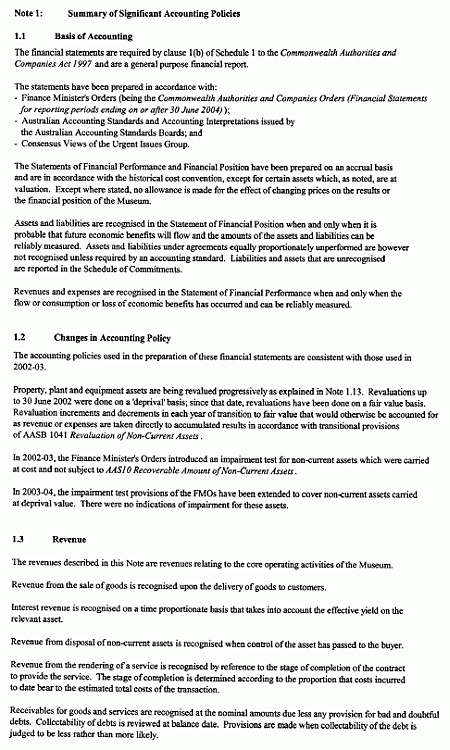 Note 1: Summary of significant accounting policies