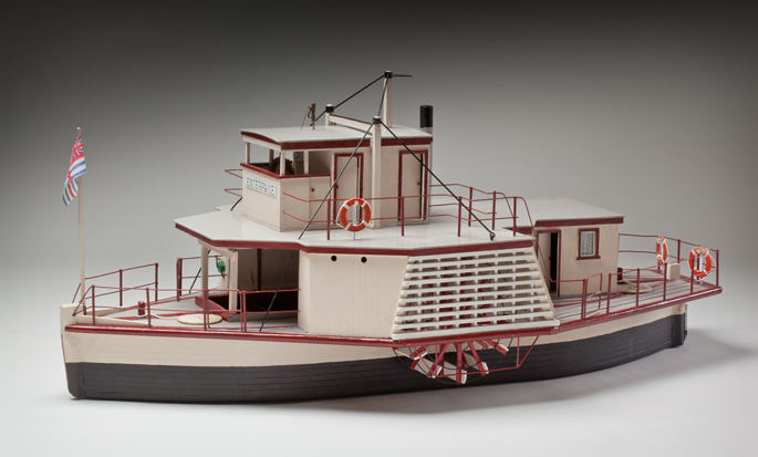 PS Enterprise model