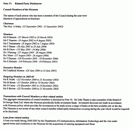 Note 17: Related party disclosures