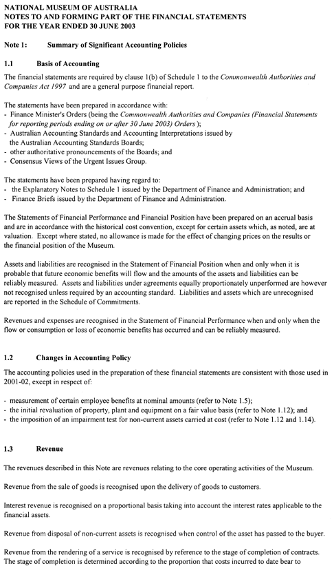 Note 1: Summary of significant accounting policies