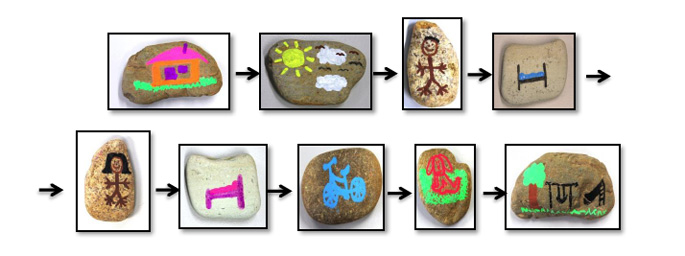 Nine rocks, each with a picture on it, arranged in order to tell a story. Pictures are of a house, the sun and sky, a person, a bed, a person, a bed, a bicycle, a dog and an outdoor area with a tree, a swing and a slippery dip.