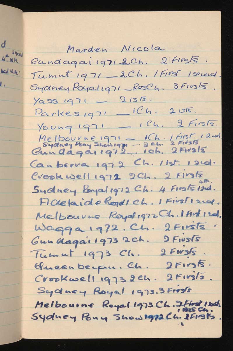 Page from Mary Willsallen’s notebook entitled ‘Prizes’, around 1970. - click to view larger image
