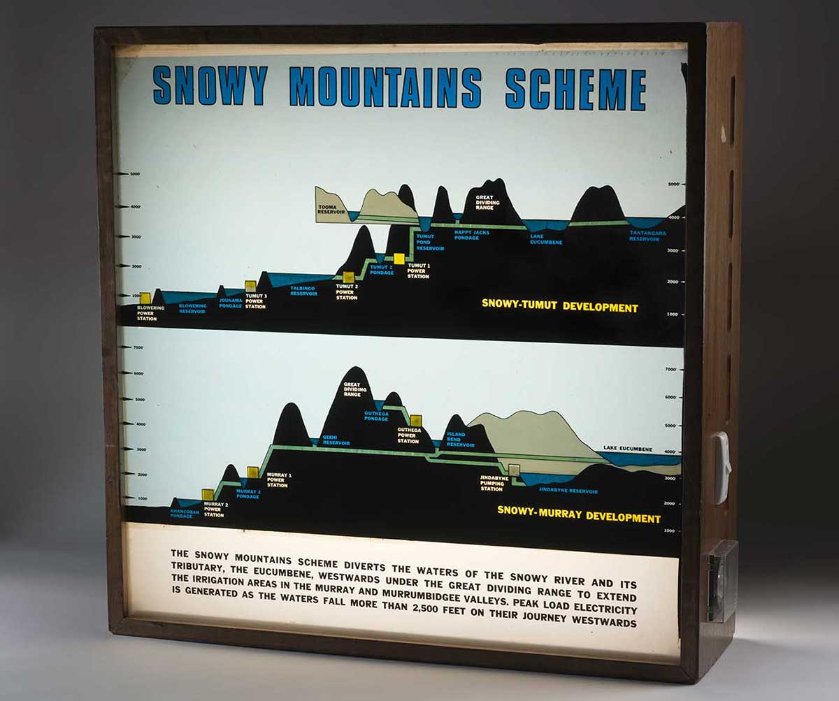 Lightbox displaying elevation of snowy hydro scheme
