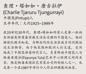 Charlie Tjaruru Tjungurrayi
