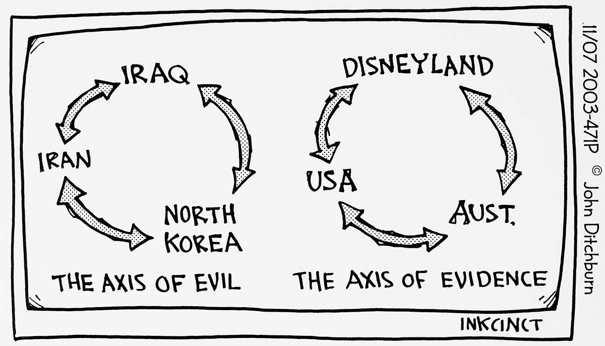 This cartoon contains two diagrams, both with arrows linking three test groups in a circle. The first, labelled 'The Axis of Evil' has the words 'Iraq', 'Iran', and 'North Korea'. The second, labelled 'The Axis of Evidence', with the words 'Aust.', 'USA', and 'Disneyland'. - click to view larger image
