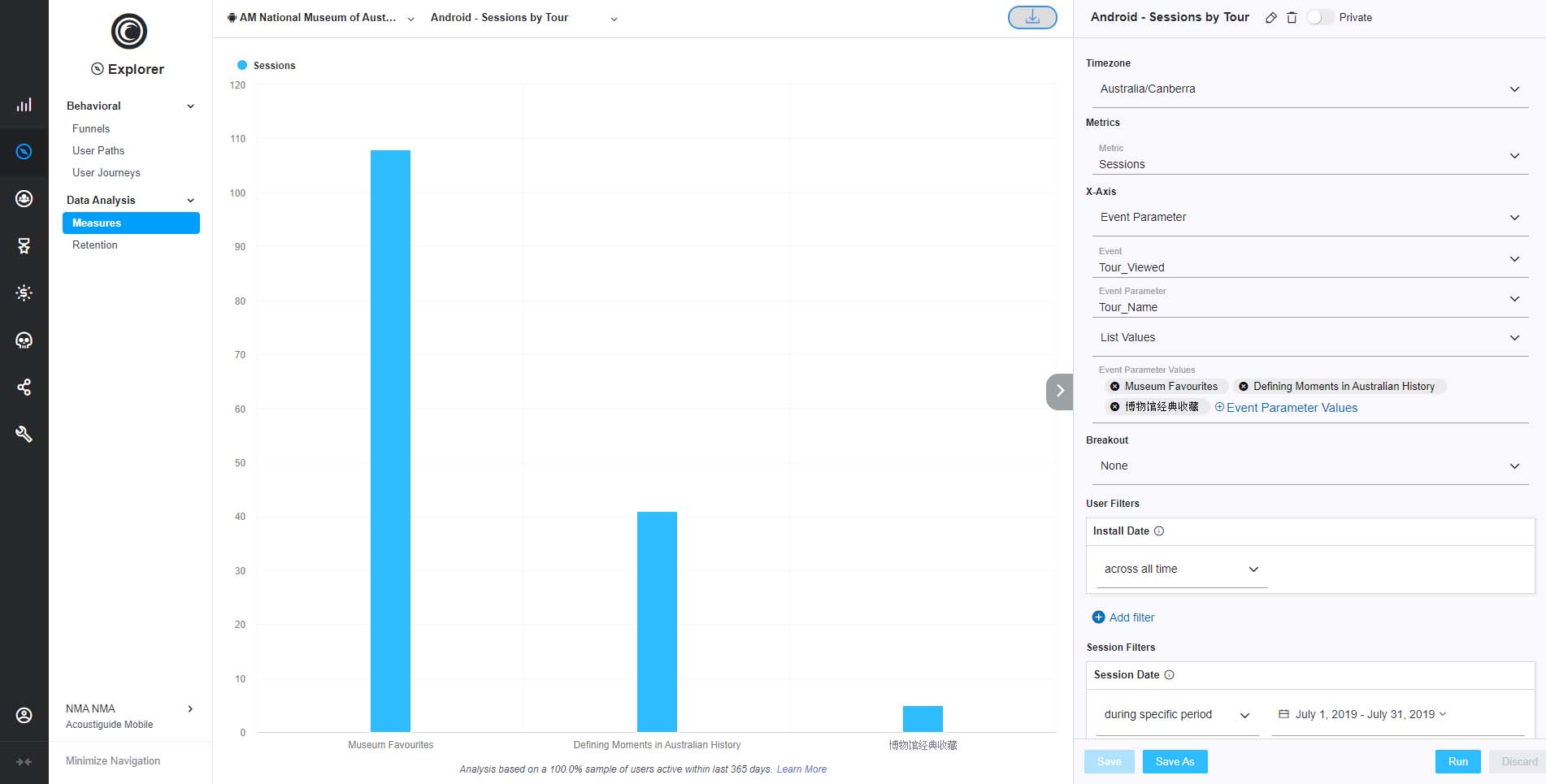Flurry diagram showing how to see monthly data