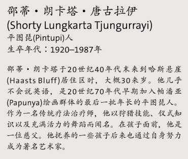 Shorty Lungkarta Tjungurrayi