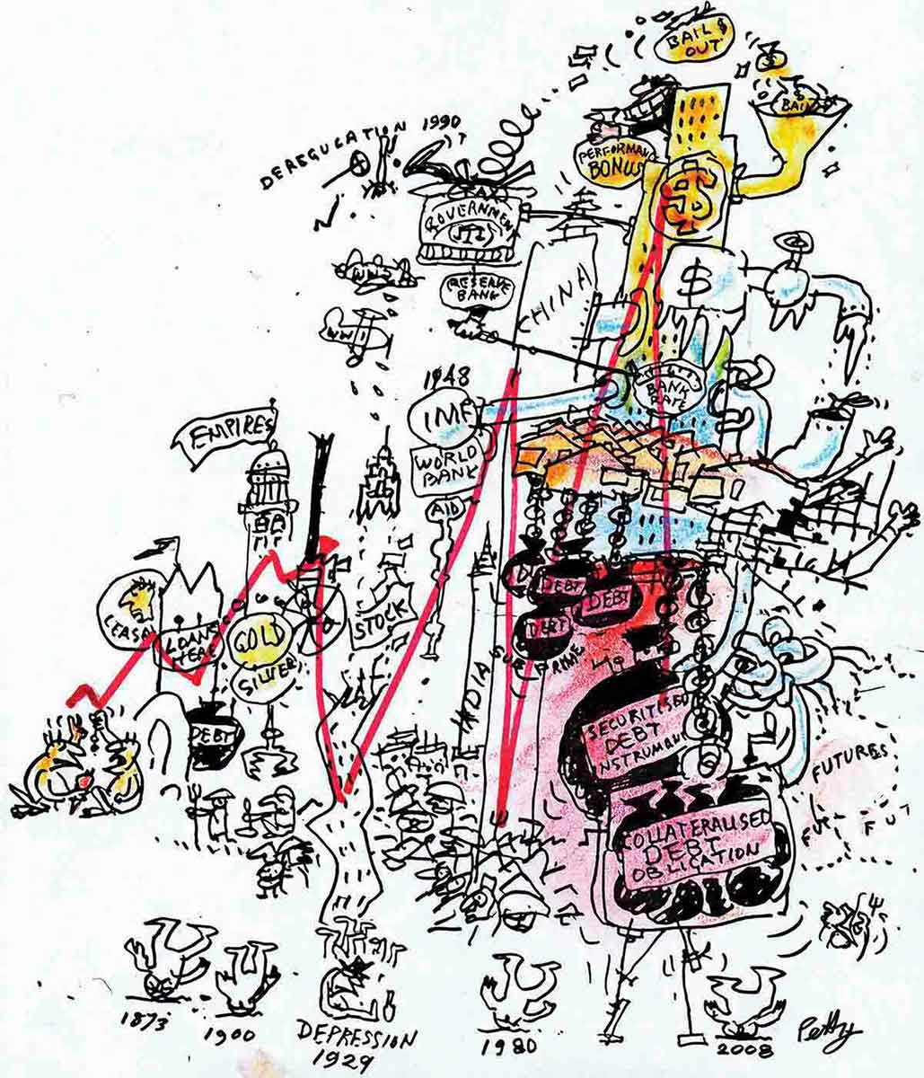 A complex colour diagram showing the workings of a financial machine from 1873 to 2008. Inside the machine are elements including 'debt' money bags, a 'securitised debt instrument' and 'collateralised debt obligation'. Extensions include 'China' the 'IMF' and 'World Bank', 'Performance bonus', 'Futures' and 'Bail out'. Outside are elements including 'Empires,' 'Debt,' 'Loans,' Gold,' the 'Reserve Bank', 'Government' and 'Deregulation 1990'. At the bottom of the diagram is a series of men upside down balanced on their heads in 1873, 1900, 1980 and 2008. Another man sits slumped beside a bottle in the 1929 Depression. - click to view larger image
