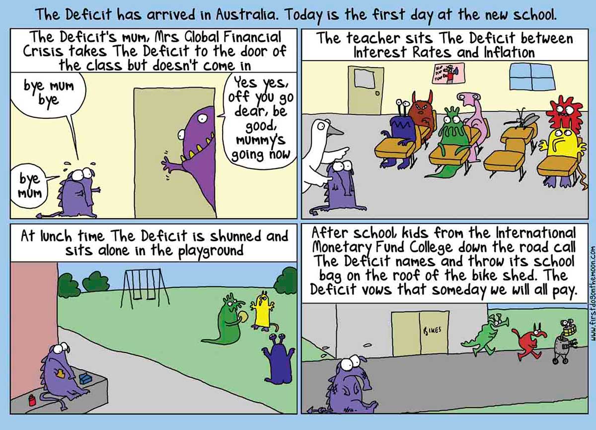 A colour strip cartoon set at a school and labelled, 'The Deficit has arrived in Australia. Today is the first day at the new school'. In the first frame, headed, 'The Deficit's mum, Mrs Global Financial Crisis' takes The Deficit to the door of the class but doesn't come in,' a small purple monster says, 'Bye Mum, bye', as his purple monster mother peers around a doorway and says, 'Yes yes, off you go dear, be good, Mummy's going now'. In the second frame a goose leads the monster child to a spare desk, among other monsters, under the heading, 'The teacher sits The Deficit between Interest Rates and Inflation'. In the third frame the monster child sits off to one side while the other monster children play, under the heading, 'At lunch time The Deficit is shunned and sits alone in the playground'. The final frame shows another group of monster kids running away from the crying monster child, under the heading, 'After school, kids from the International Monetary Fund College down the road call The Deficit names and throw its school bag on the roof of the bike shed. The Deficit vows that someday we will all pay'. - click to view larger image