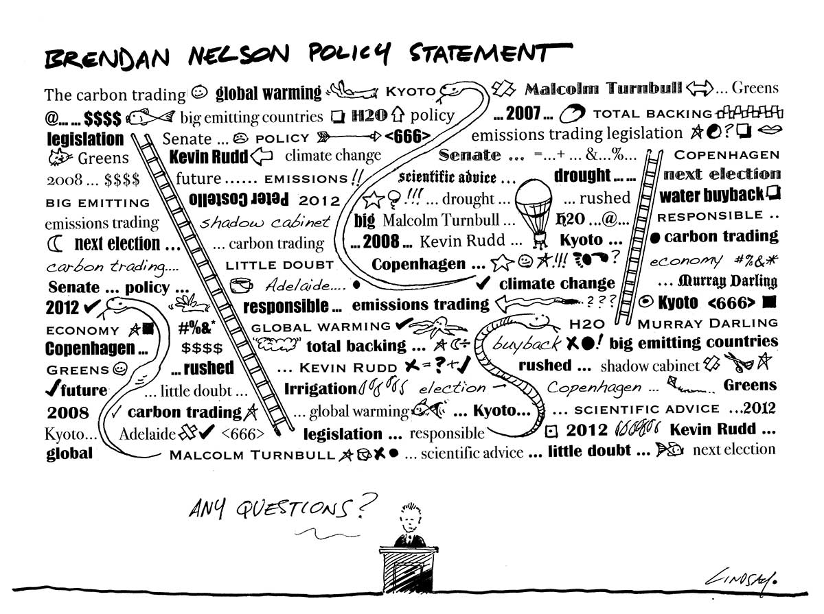 Black and white cartoon showing Brendan Nelson standing behind a small lectern in the foreground and asking 'Any Questions?' Behind him looms a large wall of words and symbols, including several snakes and ladders. Many words, including 'carbon trading', 'Kevin Rudd', 'Malcolm Turnbull', 'Senate', and 'scientific advice' appear several times. - click to view larger image