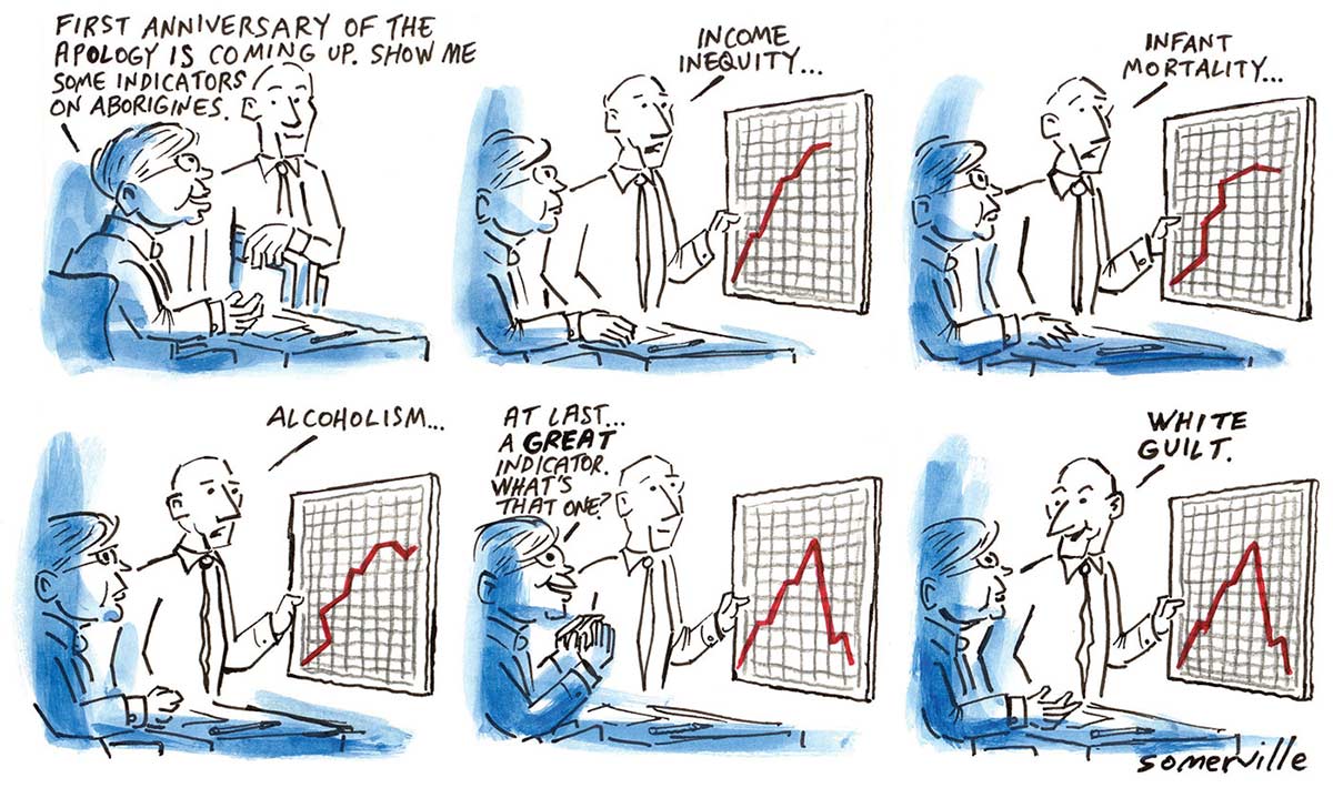A colour cartoon depicting Kevin Rudd with a statistician. In the first part of the cartoon, Mr Rudd is saying 'First anniversary of the apology is coming up. Show me some indicators on Aborigines.' The statistician then holds up three graphs, one after the other. In each graph a red line climbs up from the bottom left corner to the top right corner. The statistician identifies the graphs as 'Income inequity', 'Infant mortality' and 'Alcoholism'. He shows Mr Rudd a graph that has a red line rising up and then falling down. Mr Rudd says 'At last ... a great indicator. What's that one?' The statistician says 'White guilt'. - click to view larger image