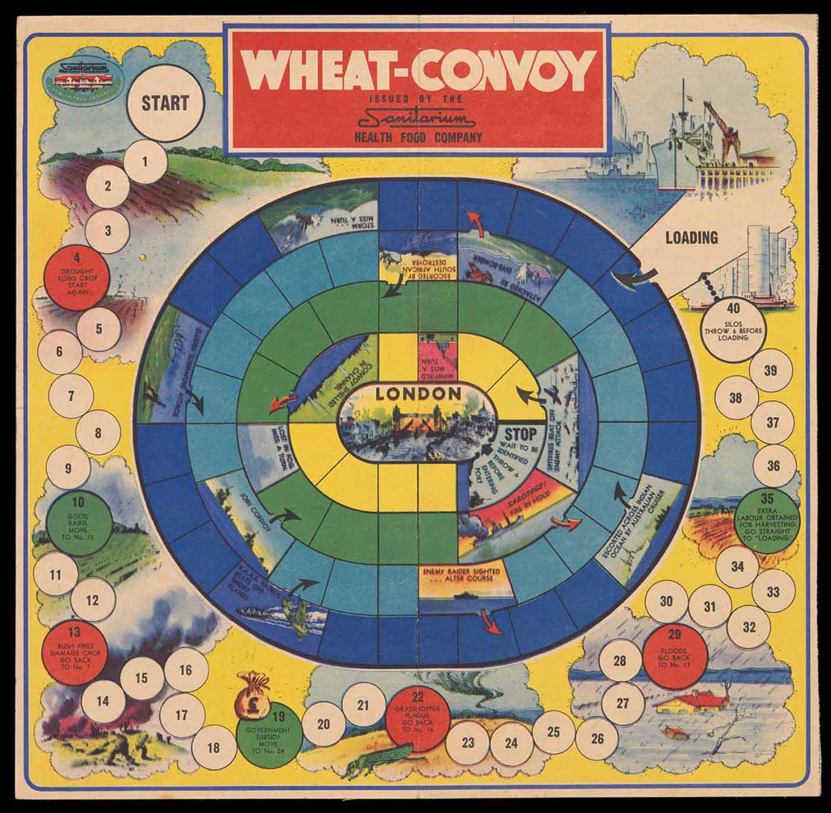 Board game with London at the centre and game squares spiralling around the stages of wheat production and export from Australia. - click to view larger image