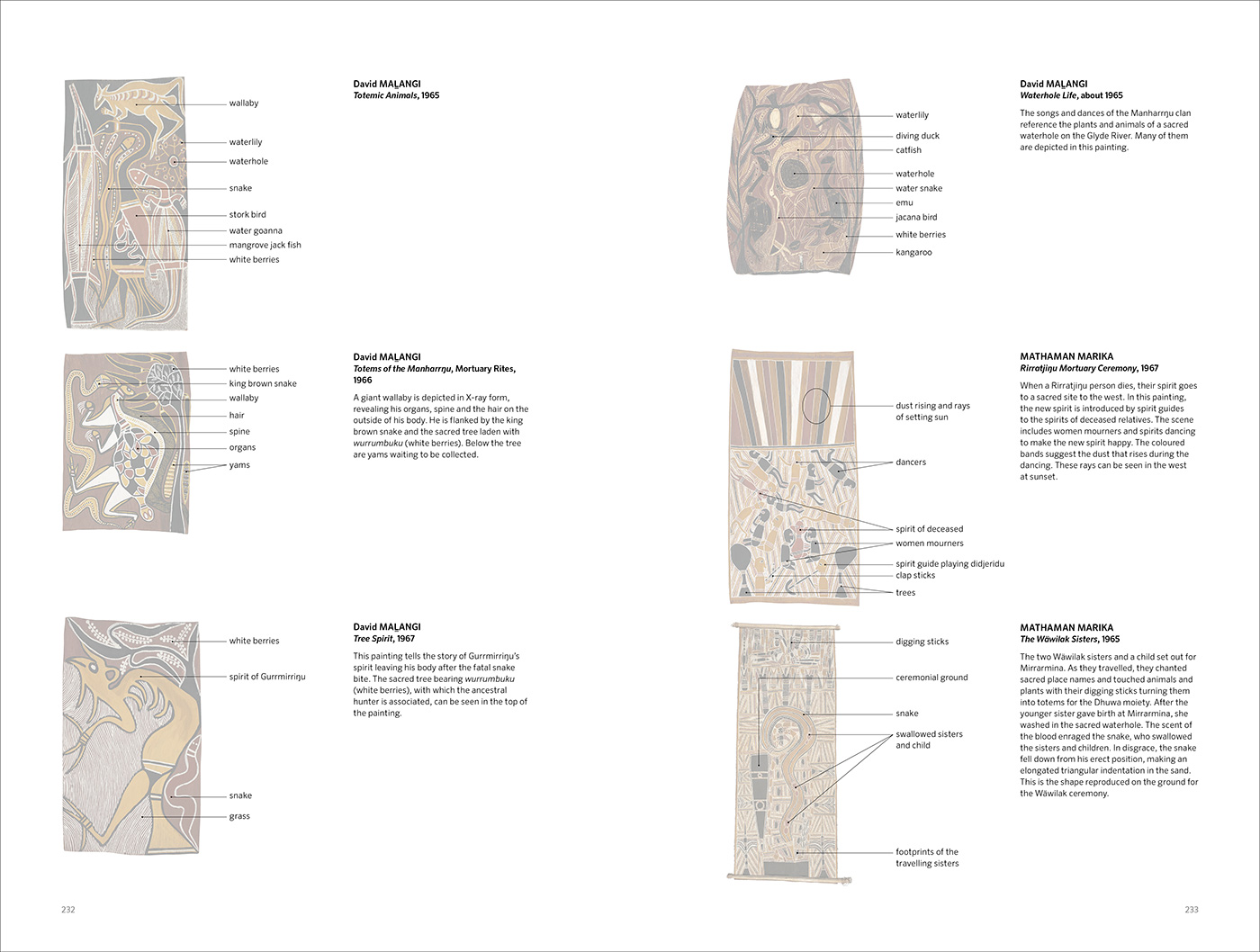 An image of page six from the Old Masters catalogue. It includes Indigenous bark paintings and text. - click to view larger image