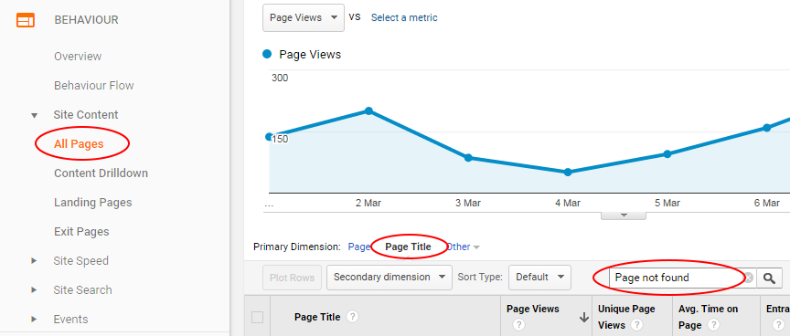 Image describing page not found instructions