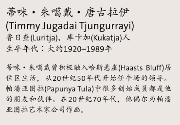 Timmy Jugadai Tjungurrayi