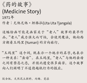 Medicine Story 1971