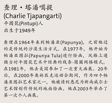 Charlie Tjapangarti