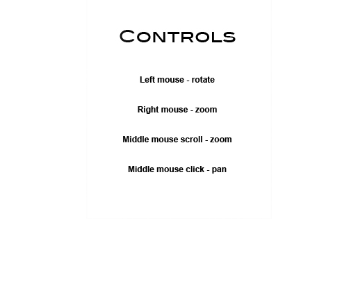 controls